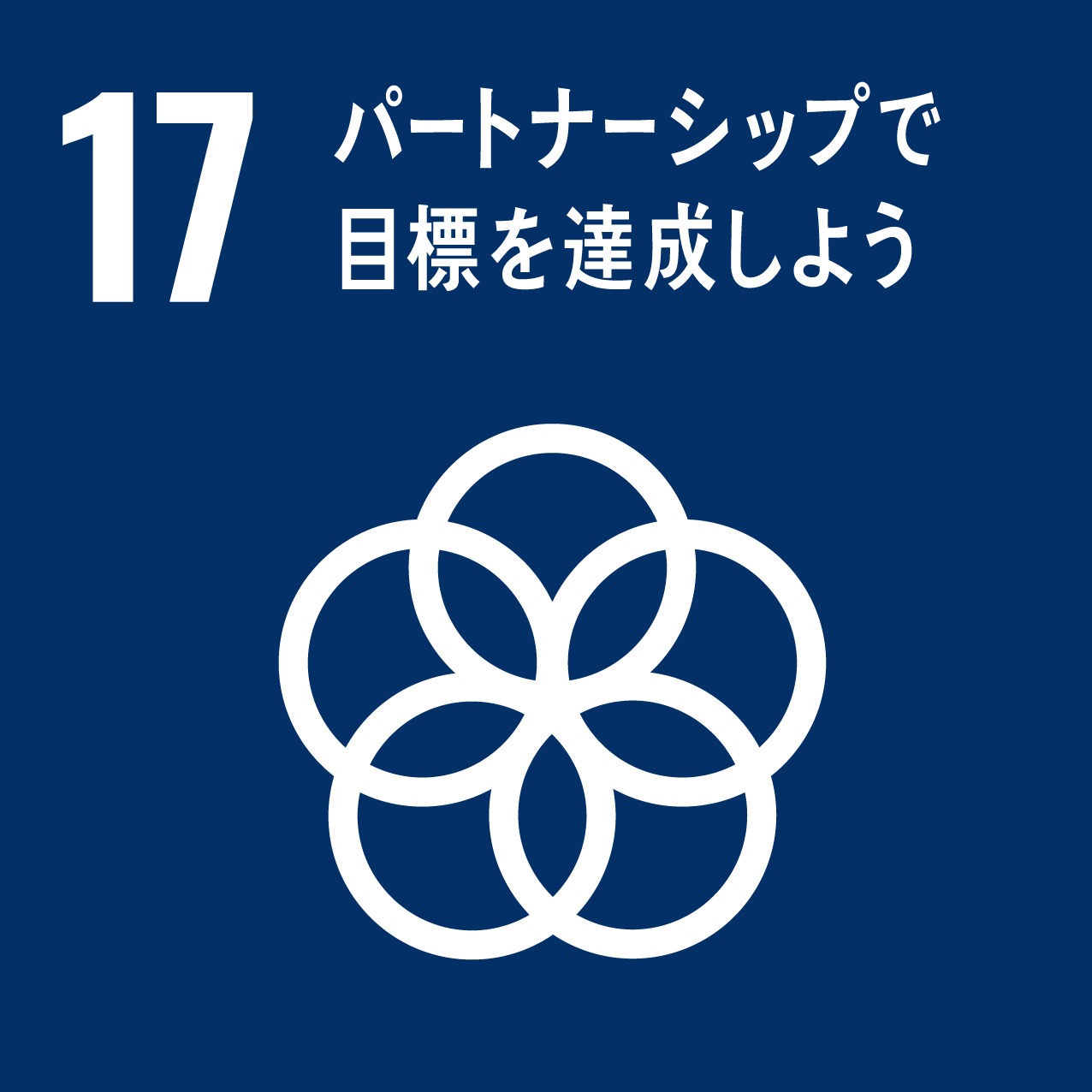 地域の賑わいの<br/>創出と活性化